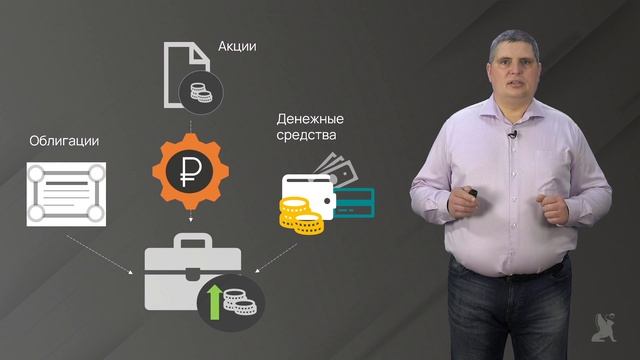 Видео 20.1. Стратегическое распределение активов смотреть онлайн