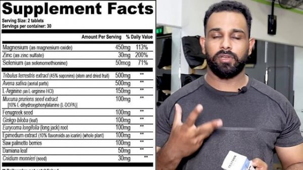 Gat Sport TESTROL Testosterone Booster  Review GYMIT اردو /  हिंदी