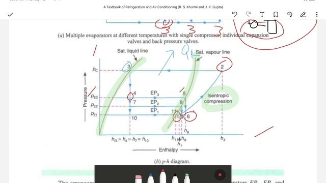 how to draw ph diagram for the multiple evaporator with different temperature смотреть онлайн