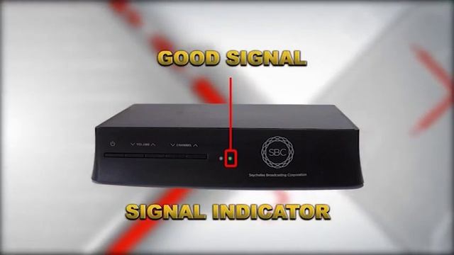 Set Top Box Installation guide смотреть онлайн