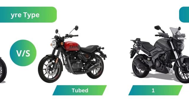 🏍️ Bajaj Dominar 400 vs Royal Enfield Hunter 350! Cruiser Clash! 🏍️ смотреть онлайн