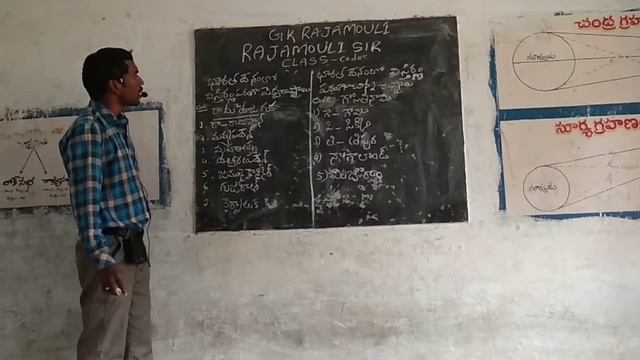 GK rajamouli смотреть онлайн