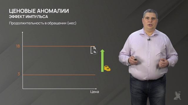20.2. Тактическое распределение активов смотреть онлайн