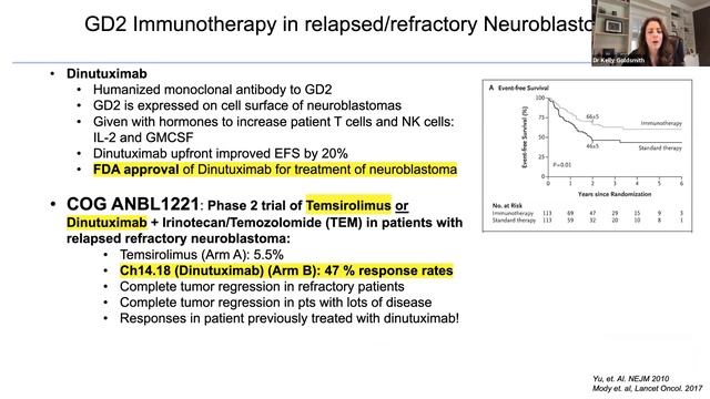 COG/NANT Relapse Strategy And Trials