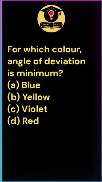 Physics Optics, CUET, JEE, NEET, CBSE, NDA смотреть онлайн