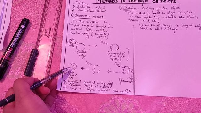 ELECTROSTATICS|||| METHODS TO CHARGE AN OBJECT... смотреть онлайн