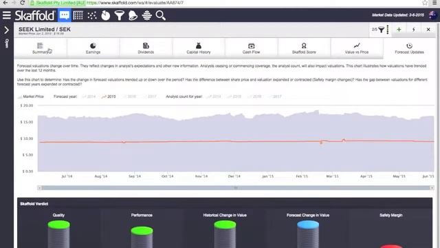 Insider tips to help you find growth stocks in Skaffold смотреть онлайн