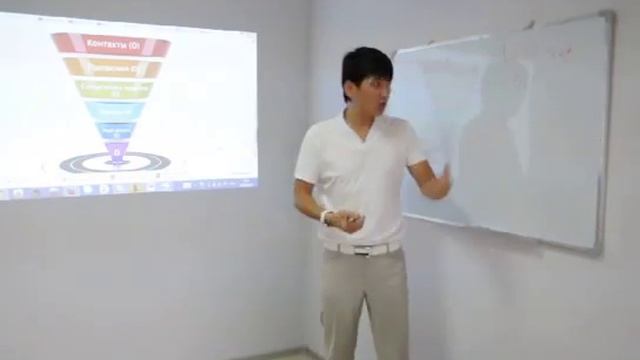 Воронка продаж Статистика приглашения в бизнес смотреть онлайн