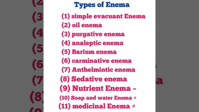Types of Enema //Bsc nursing//GNM//Norcet Important point смотреть онлайн