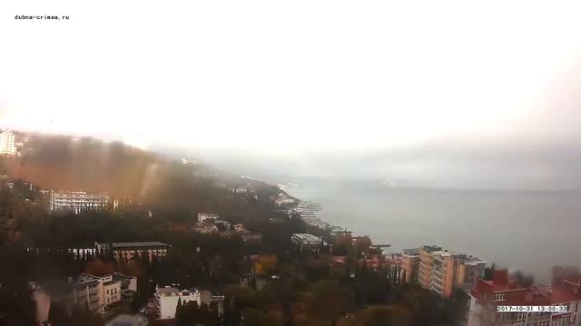 Вебкамера 