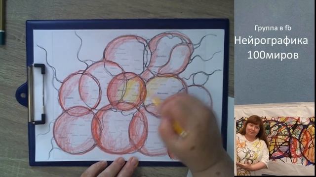 2020 08 19 #НейроСреда с Ириной Зеленской, гармонизируем карту Беларуси смотреть онлайн