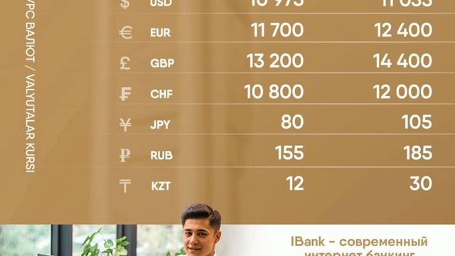 Шошилинч Рубль Ўзбекистонда кўтарилишни бошлади / TODAY'S EXCHANGE RATE/DOLLAR KURSI 2022