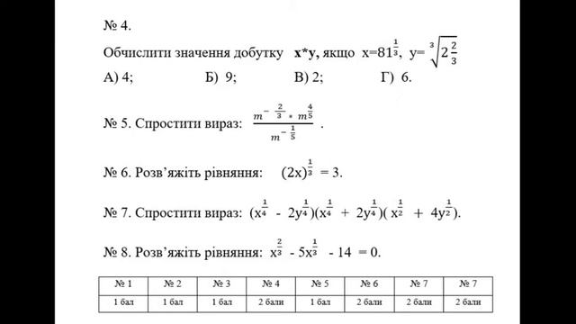 Урок №19. Контрольна робота "Функції, їх властивості і графіки " І варіант смотреть онлайн