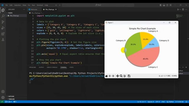 Python Example | Plotting | Pie Chart | Python for Beginners | Matplotlib library смотреть онлайн