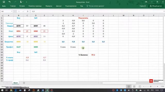 Trading Brent with Sberbank. 5-11 июня 2019г смотреть онлайн