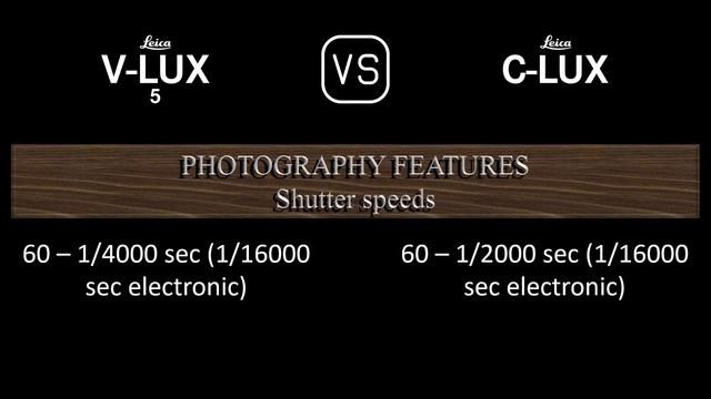 Leica V-Lux 5 vs. Leica C-LUX: A Comparison of Specifications смотреть онлайн