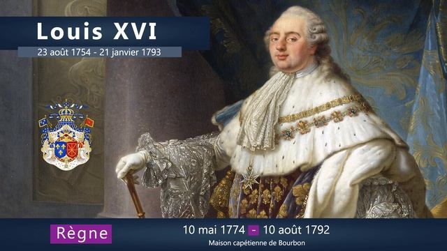 Louis XVI : les rois de France en 1 minute смотреть онлайн