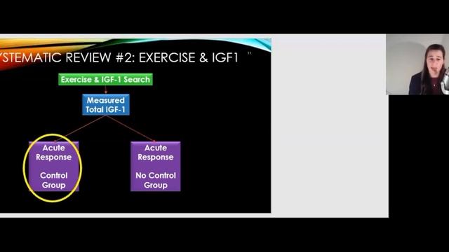 Colleen Gulick, Podium Sports, LLC & University of Otago, USA смотреть онлайн