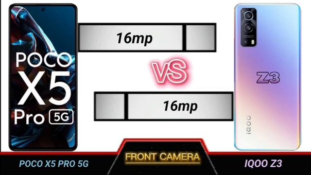 POCO X5 PRO 5G VS IQOO Z3 FULL COMPARISON