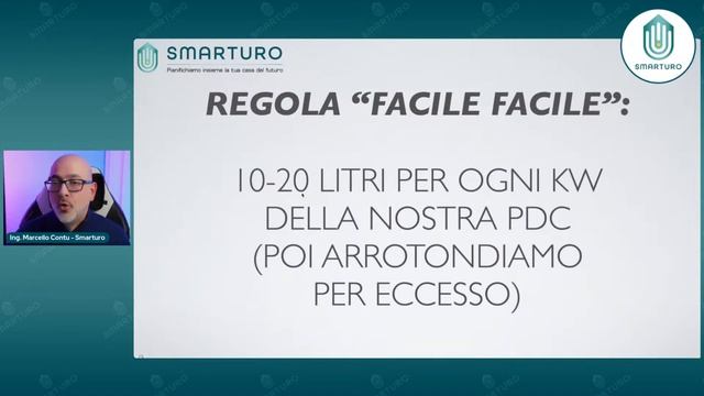 Pompa di calore non funzionante? I possibili problemi del tuo impianto di riscaldamento - N. 428 смотреть онлайн