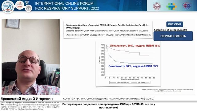 Летальность при ИВЛ Covid 19 Ярошецкий А.И. 2022