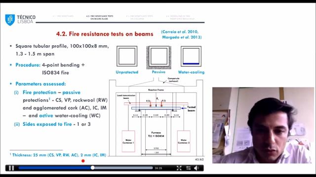IIFC Webinar 13: Joao Correia, University of Lisbon, June 2017 смотреть онлайн