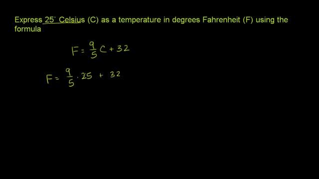 How to evaluate an expression using substitution | Algebra I | Khan Academy смотреть онлайн