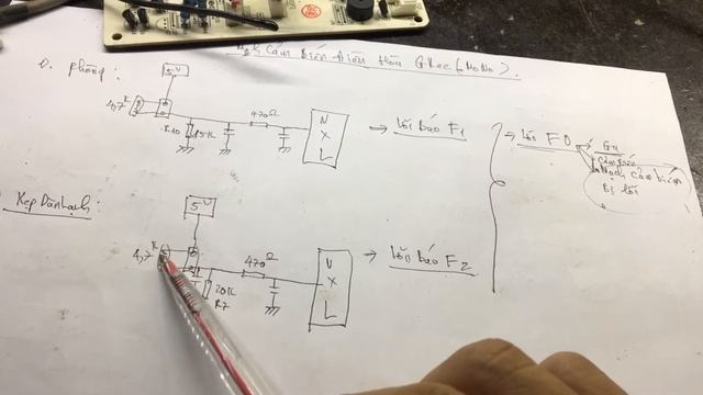 Lỗi F0 F1 F2 điều hoà Gree смотреть онлайн