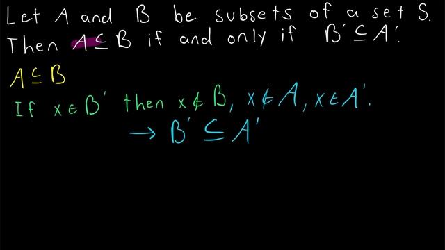 Proof: A is a Subset of B iff B' is Subset of A' | Set Theory, Subsets, Set Complement смотреть онлайн