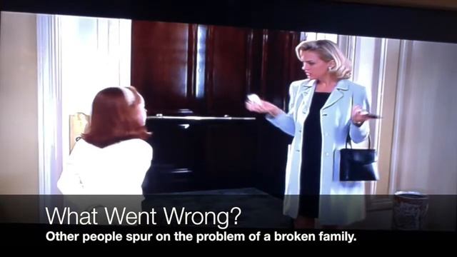 The Parent Trap Worldview смотреть онлайн