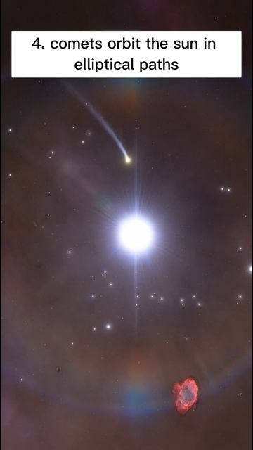 7 Interesting Facts about Comets #shorts #comets  #surprisingfacts