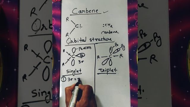 Carbene in hindi | singlet and triplet | orbital structure n stability | reaction intermediate смотреть онлайн