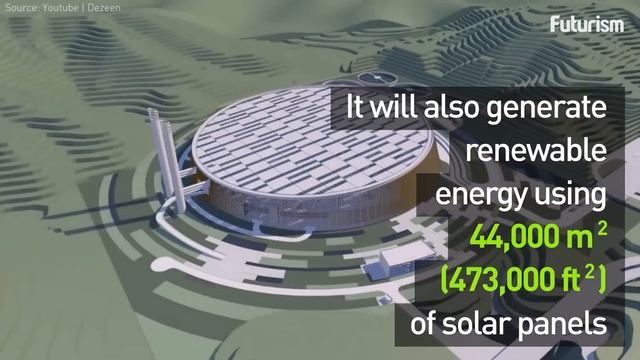 Meet The World's Largest Waste-To-Energy Plant