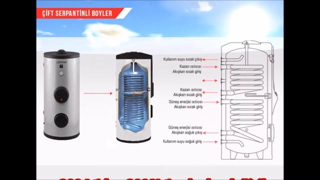 Çift Serpantinli Boyler İstanbul смотреть онлайн