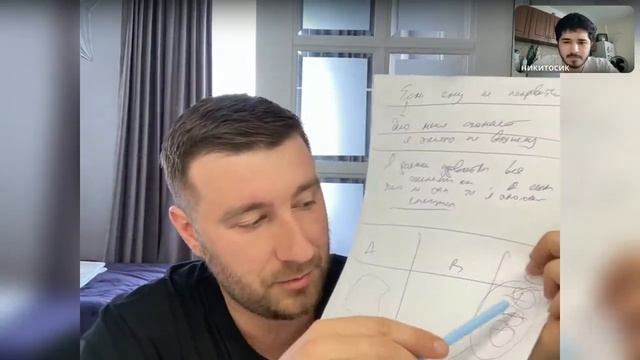 Демо - сессия РЭПТ / КПТ 