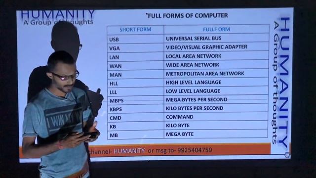 COMPUTER-115 imp full forms смотреть онлайн