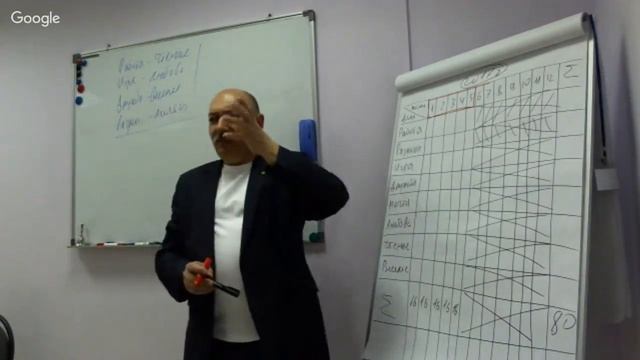 Как подчинить себе время смотреть онлайн