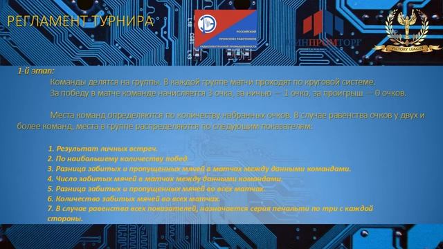 Презентация II Кубка Радиоэлектроники смотреть онлайн