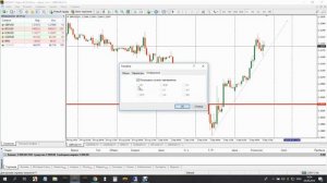 Мета Трейдер 4. Meta Trader 4. Обзор торговой платформы.