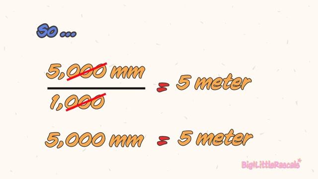 How to Convert Unit of Measurement for Kids | Convert Unit of Measurement Formula смотреть онлайн