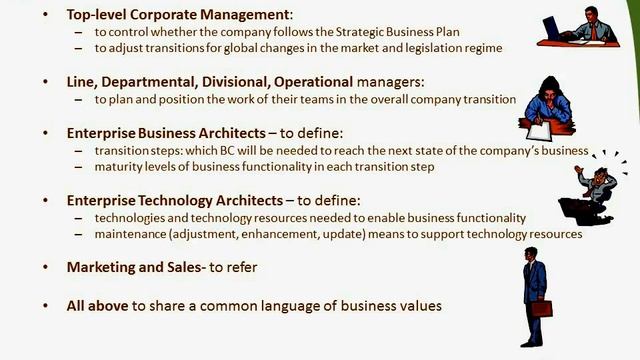 New Meaning of Business Capability for Dynamic Market смотреть онлайн