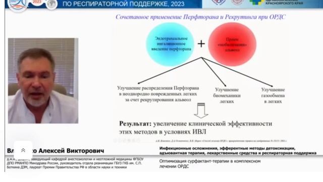 Сурфактант терапия Власенко А.В. 2023