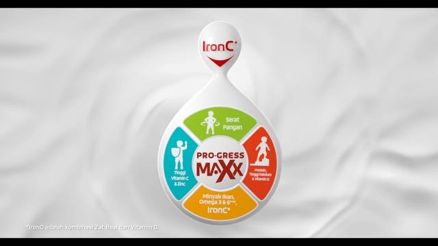 Teruskan Nutrisi Si Kecil dengan SGM Eksplor 3 Plus Dukung Ia Siap Belajar di Mana Saja! смотреть онлайн