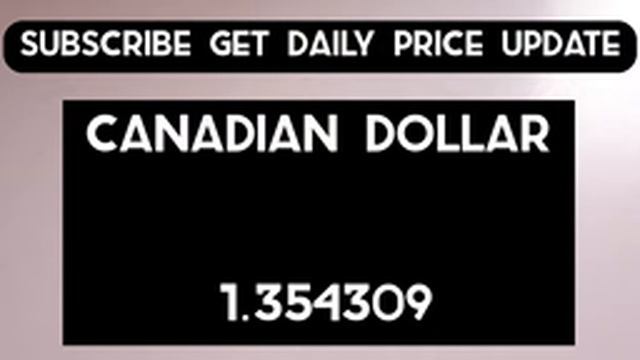 EURO Exchange Rate Today 31 October 2022 EUR FOREIGN EXCHANGE RATE FOREX TRADING BUSINESS NEWS смотреть онлайн