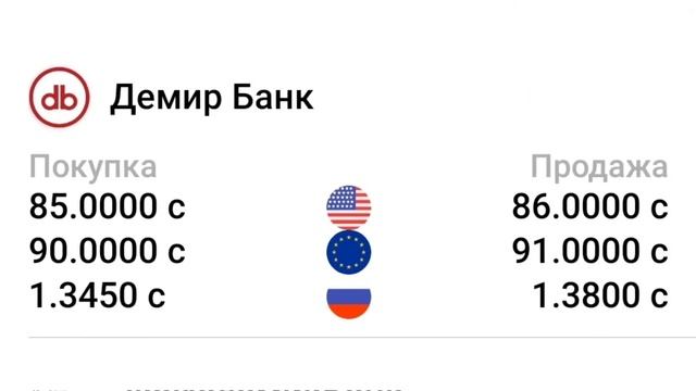 Курсы валют на 13 декабря 2022. Рубль /Доллар /Евро. смотреть онлайн