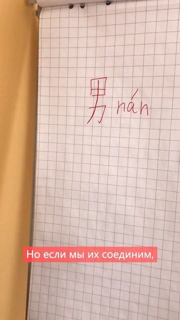 Как написать иероглиф "мужчина"? смотреть онлайн