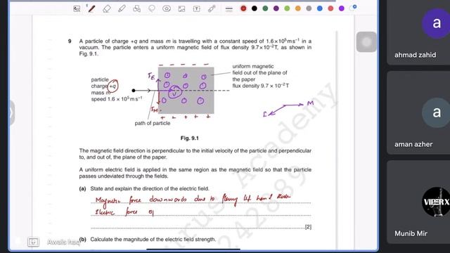 Magnetism (Lecture 3) - A2 Physics 9702 | Crash 2023