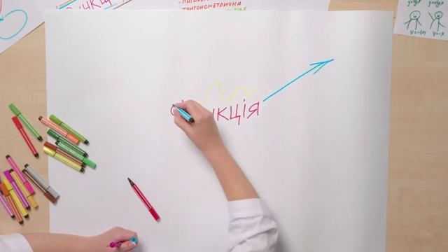 Ментальна мапа