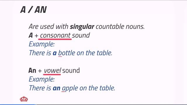 Unit 3 Grammar A - An - Some - Any смотреть онлайн