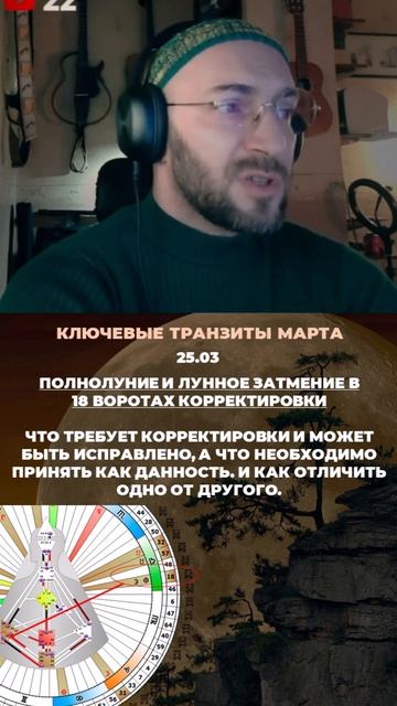 Полнолуние и затмение 25 марта 2024 || Чего ждать || Транзиты в Дизайне Человека